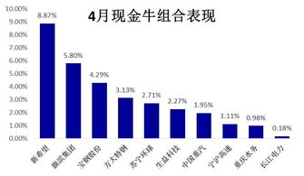 區(qū)塊鏈備案落地，產(chǎn)業(yè)春天將至