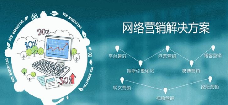 企業(yè)網(wǎng)絡(luò)營(yíng)銷(xiāo)成功的基石 網(wǎng)站建設(shè)與技術(shù)支持的雙輪驅(qū)動(dòng)